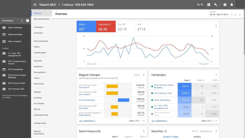 Configuração de tráfego pago para pequenas empresas no Google Ads